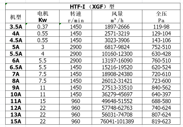 1725460137136499.png image.png